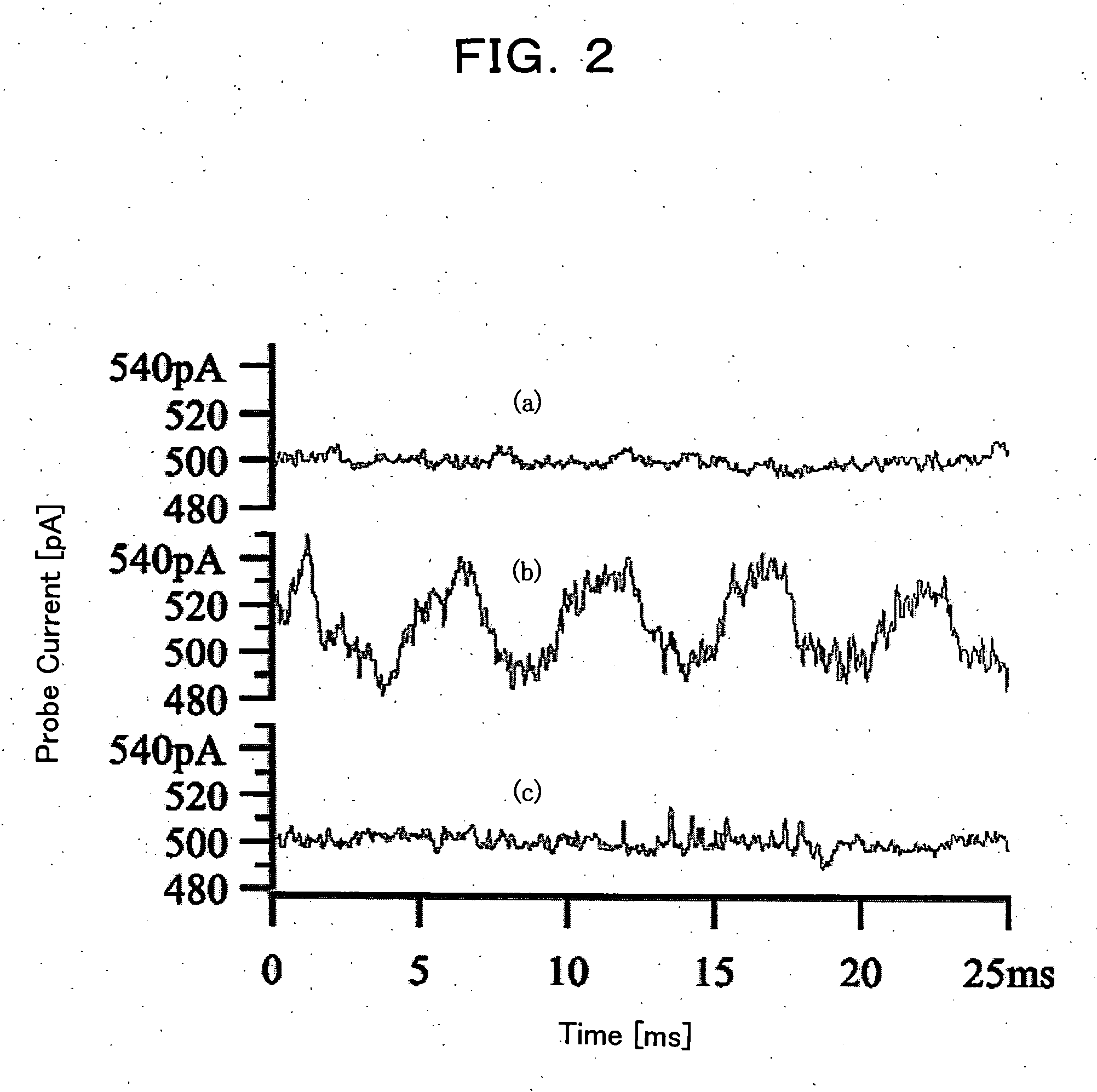 Delay time modulation femtosecond time-resolved scanning probe microscope apparatus