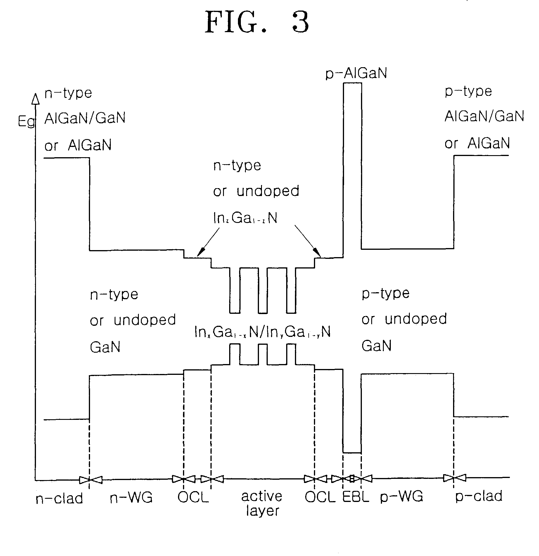 Semiconductor optoelectronic device