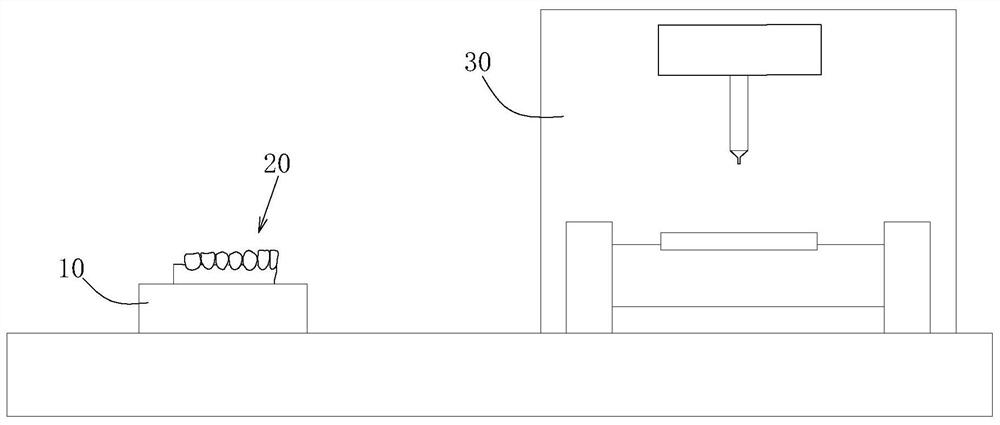 Cutting method and cutting system