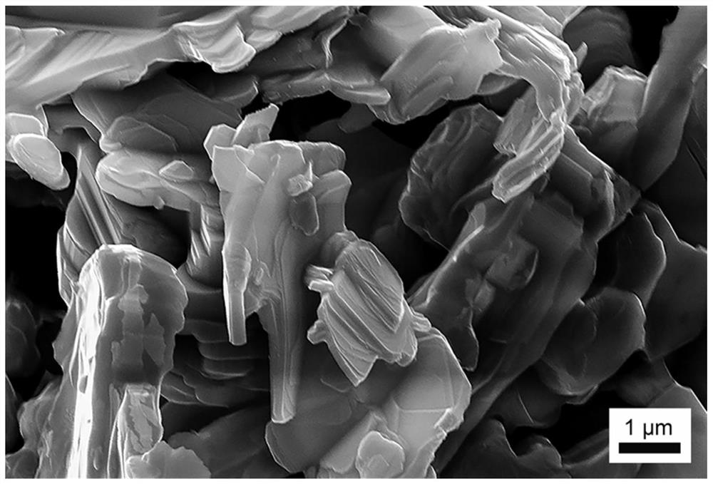 Method for preparing hydrogen, oxygen and hydrocarbon mixed gas through reaction of rare earth diboron dicarbon material and water