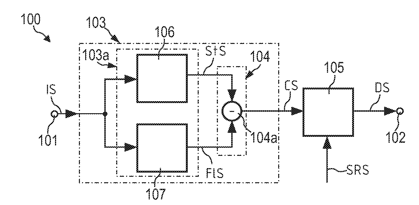 Device For and Method of Generating a Virbration Source-Driving-Signal