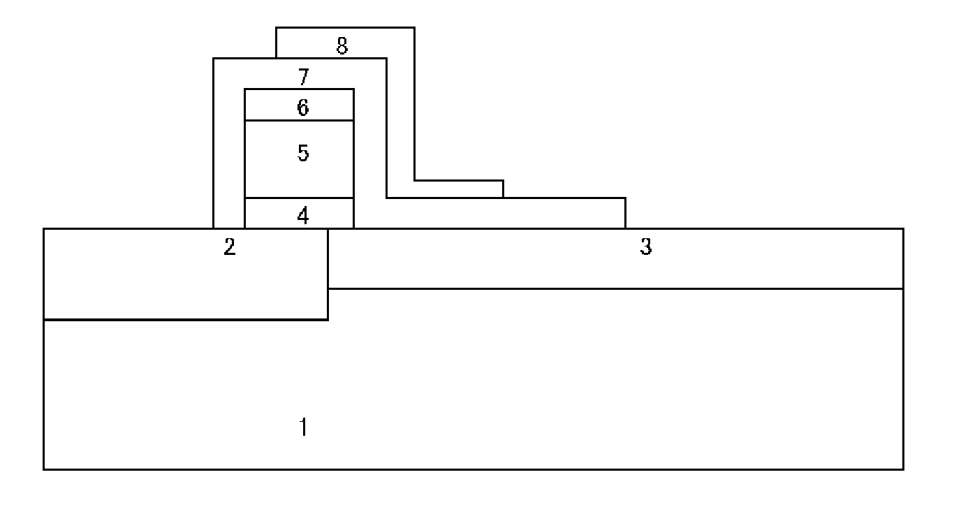 Preparation method for grid of RFLDMOS (radio frequency laterally diffused metal oxide semiconductor) device