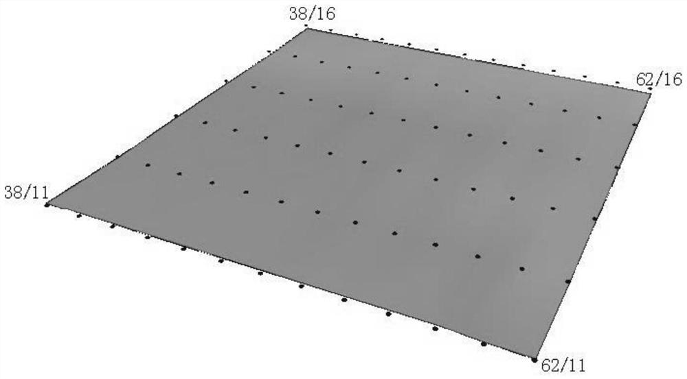 A three-dimensional resistivity sounding application method based on high-density electrical Wenner device