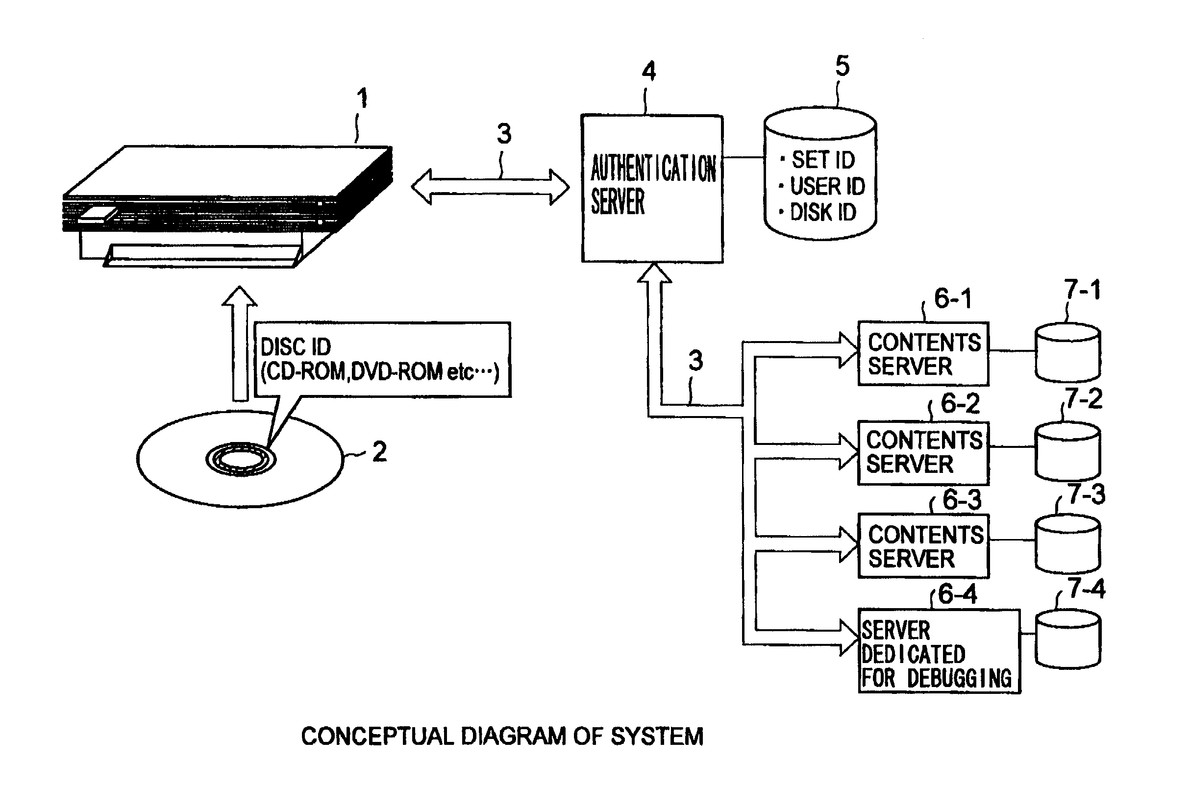 Computer system and usage method thereof