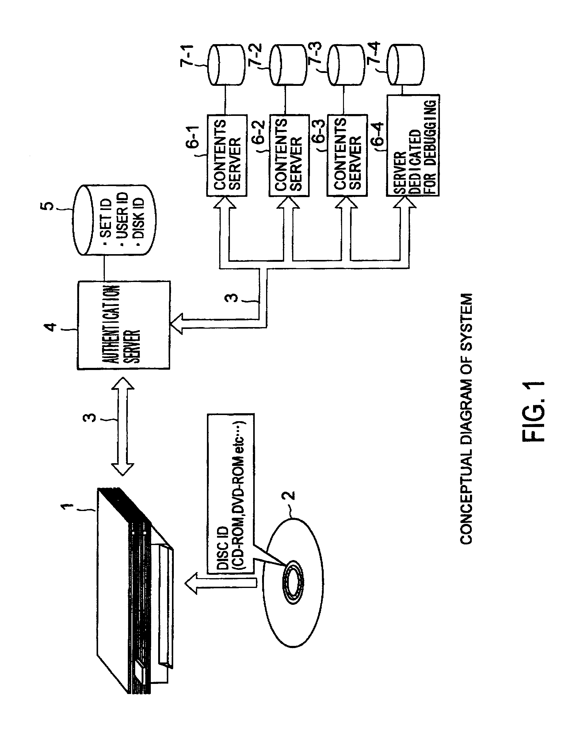 Computer system and usage method thereof