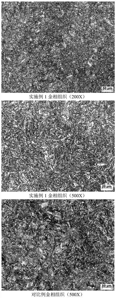 Forging and heat treatment method for martensite heat-resistant stainless steel special-shaped forge piece