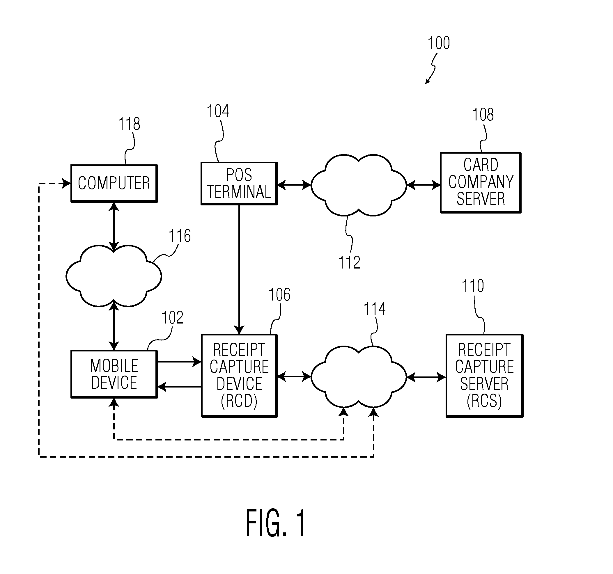 System and method for managing electronic receipts of sales transactions using mobile devices