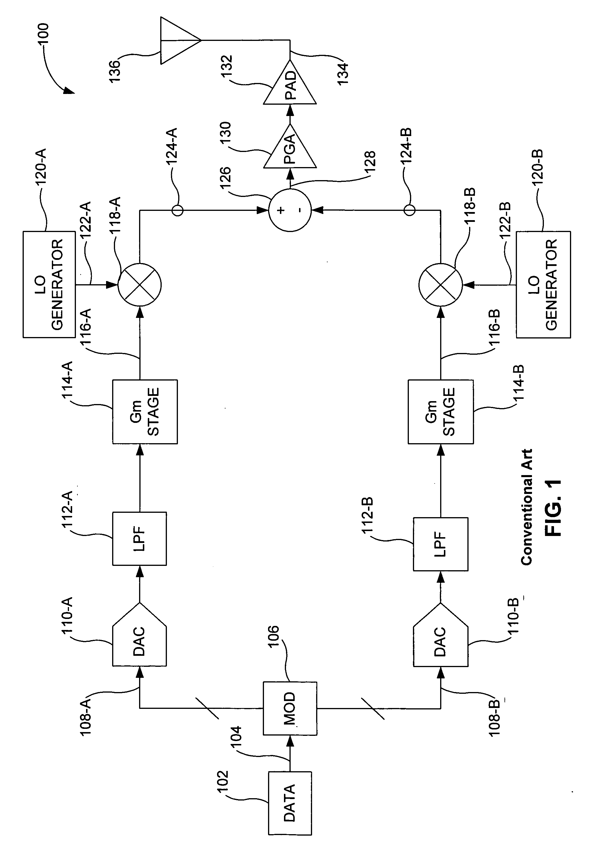 Apparatus and method of local oscillator leakage cancellation