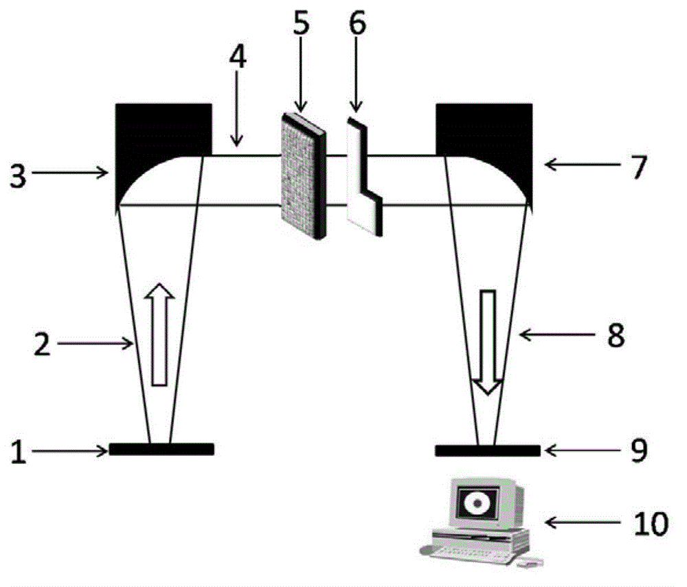 Terahertz time-domain spectroscopy system for realizing terahertz quick imaging by using frequency optical comb