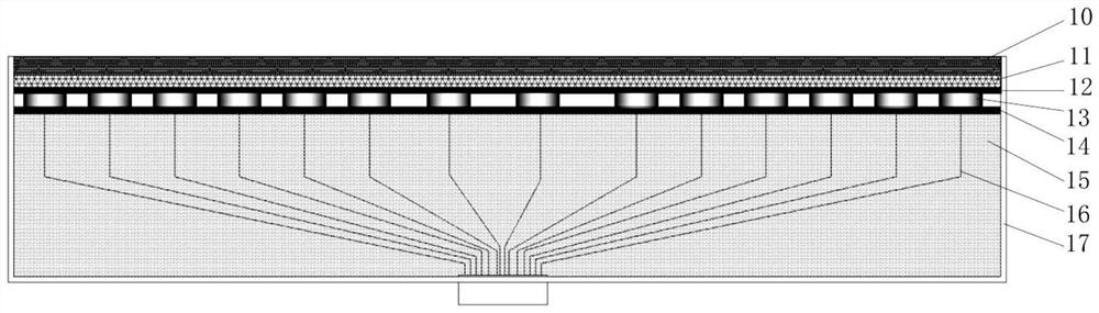 A laser ultrasonic testing system and method for carbon fiber braided composite materials