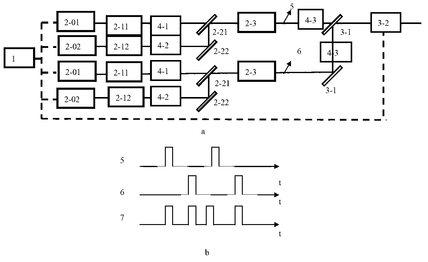 Device for generating pulse sodium beacon lasers of high average-power and high repetition-frequency