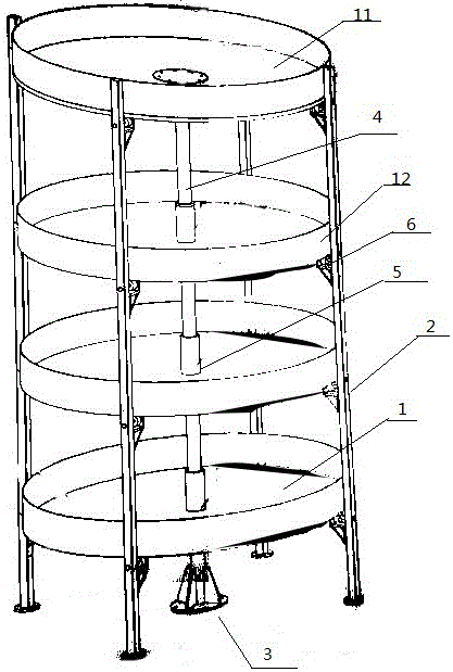 Multi-layer rotatable land carrying device