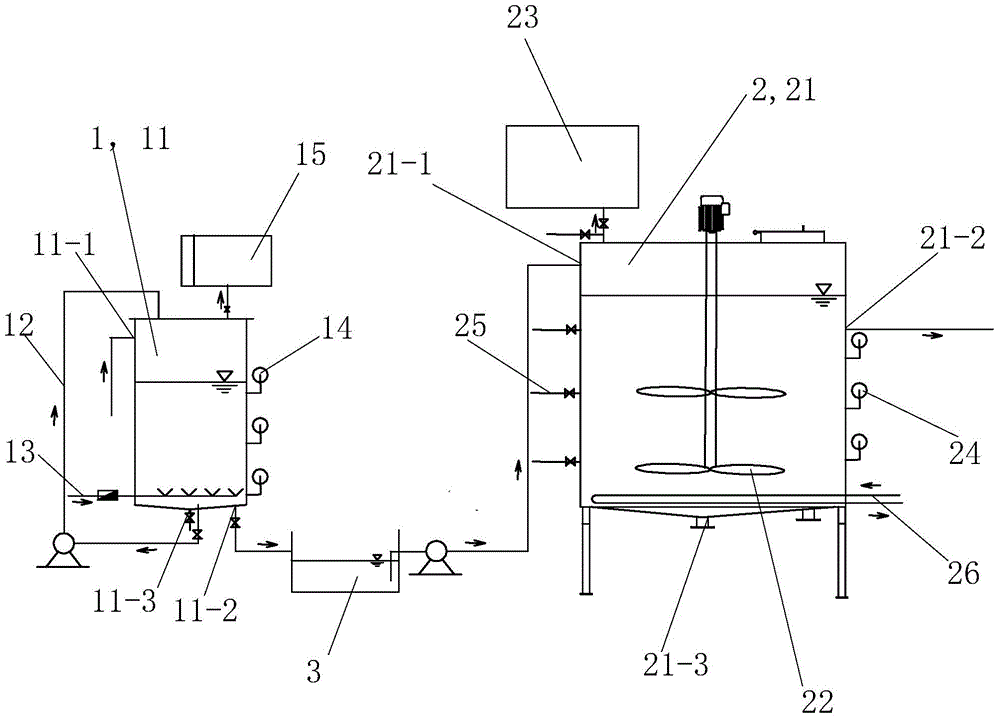 High-temperature micro-aerobic-anaerobic digestion device and method for organic sludge