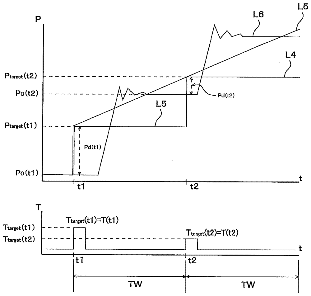 Hydraulic apparatus and control method for hydraulic apparatus