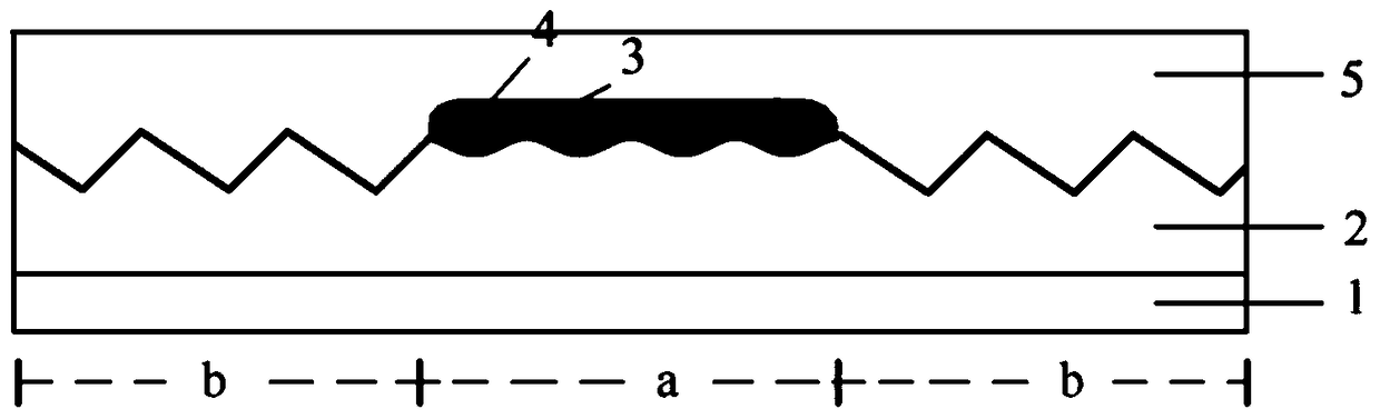 Optical anti-counterfeiting element and preparation method thereof