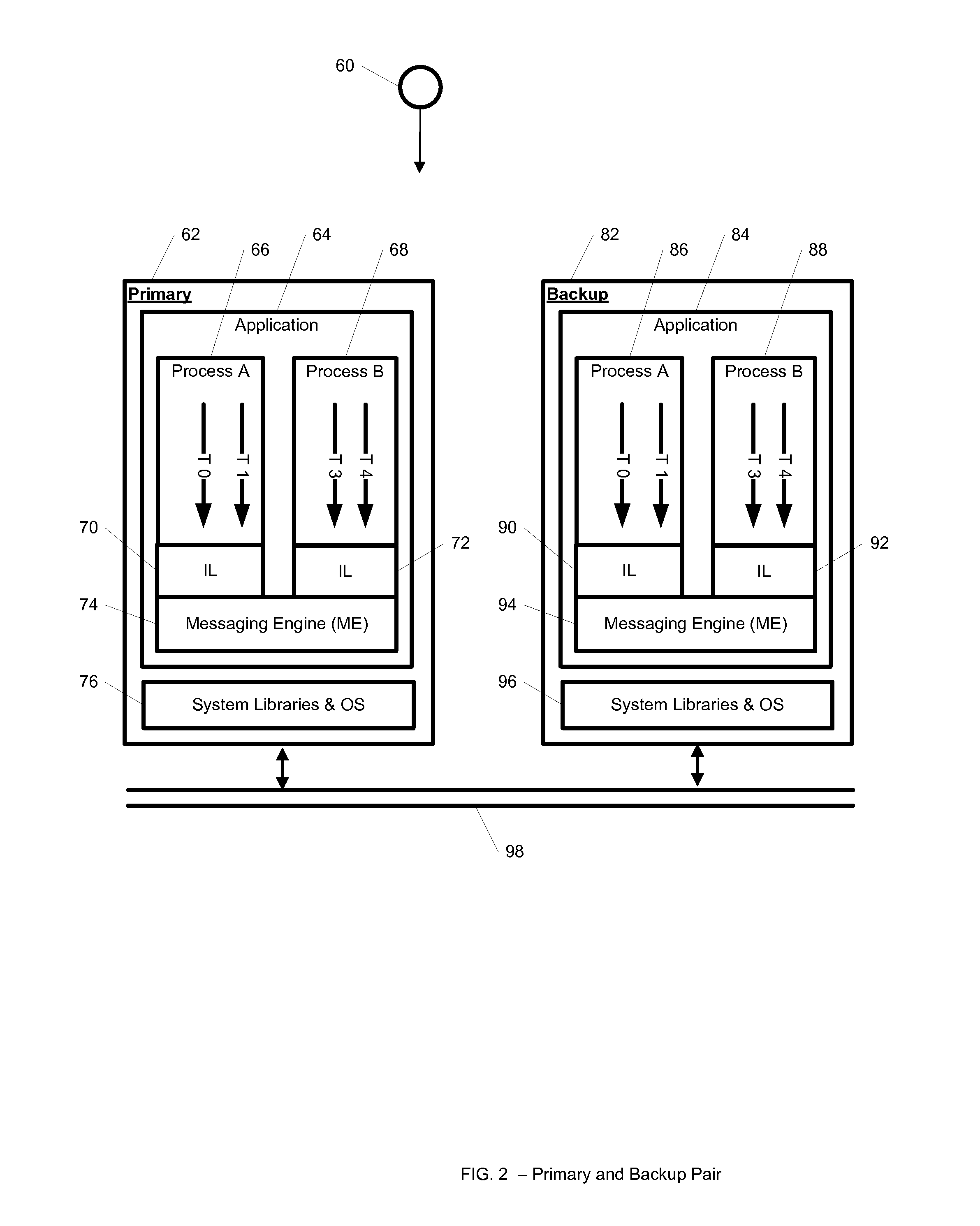System and method for event-driven live migration of multi-process applications