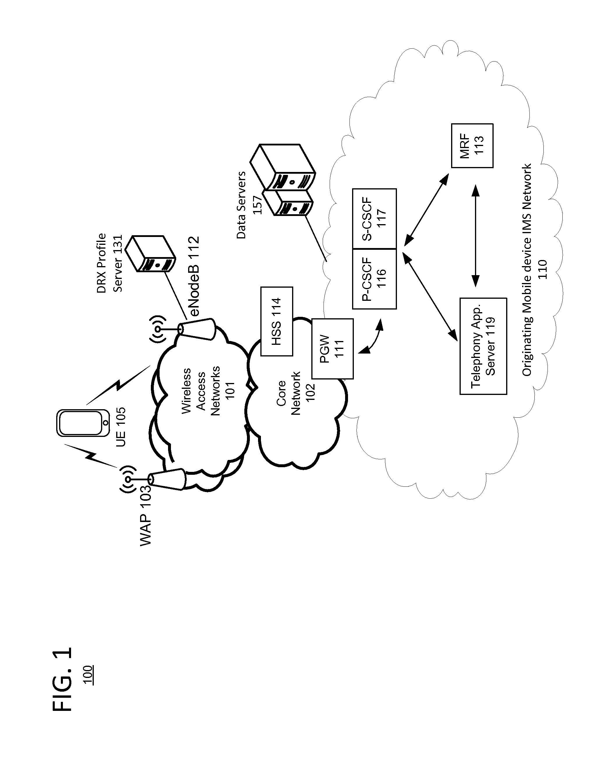 Device Assisted Multi-Step Adaptive Discontinuous Reception (DRX) Operations Using Power Preference Indicator