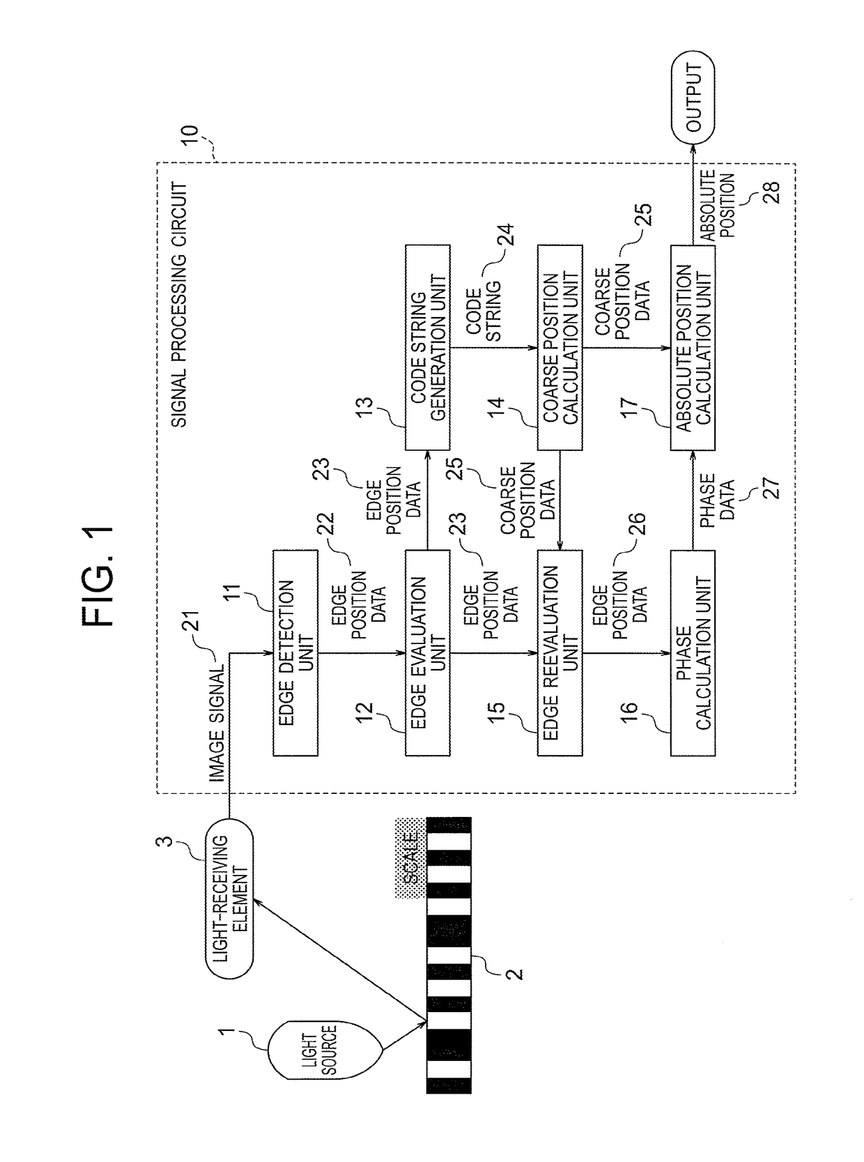 Position detection device