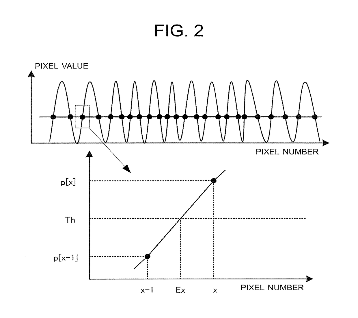 Position detection device