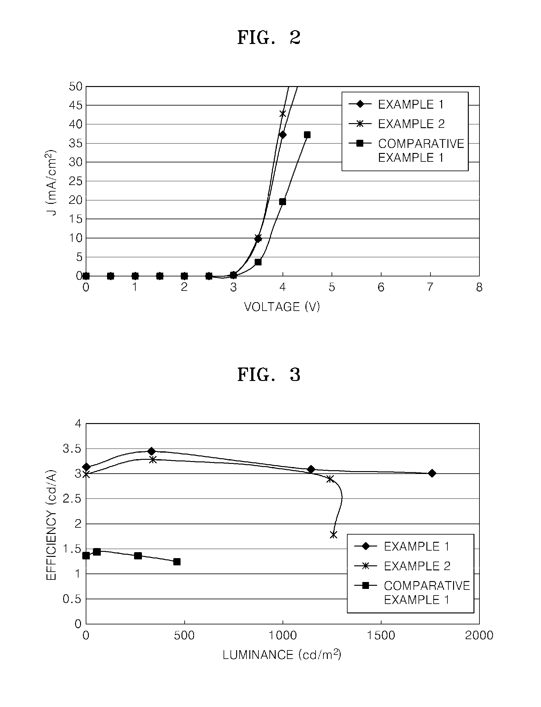 Organic light-emitting device including organic layer including anthracene derivative compound