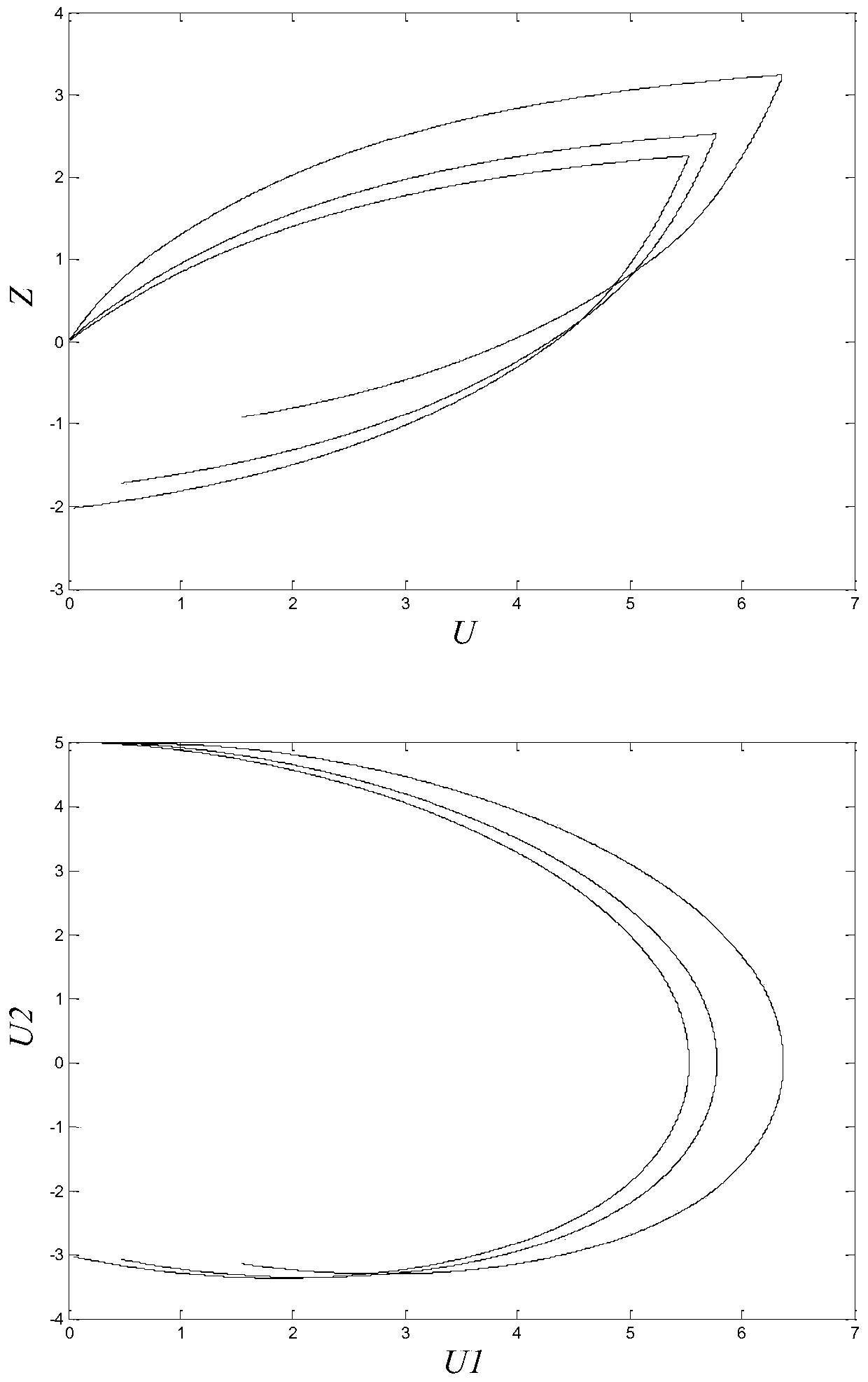 A method for estimating hysteretic frictional energy consumption in precision mechanisms with gaps