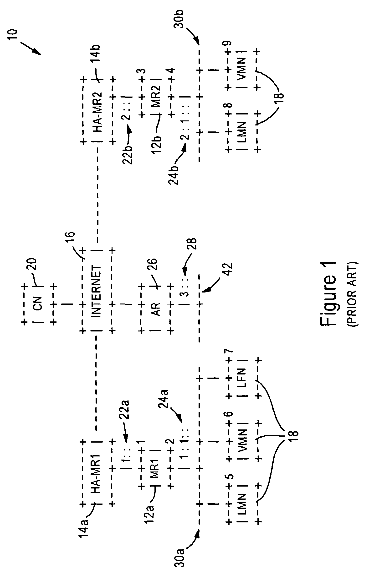 Arrangement in an access router for optimizing mobile router connections based on delegated network prefixes