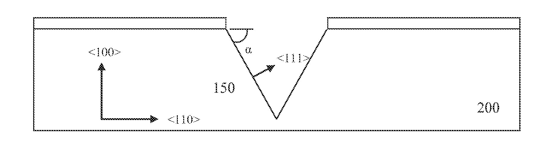 Indented Mold Structures For Diamond Deposited Probes