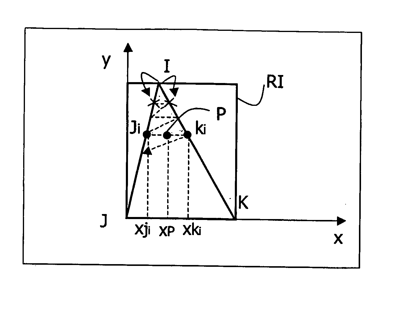 Method and system for filling in a parallelogram