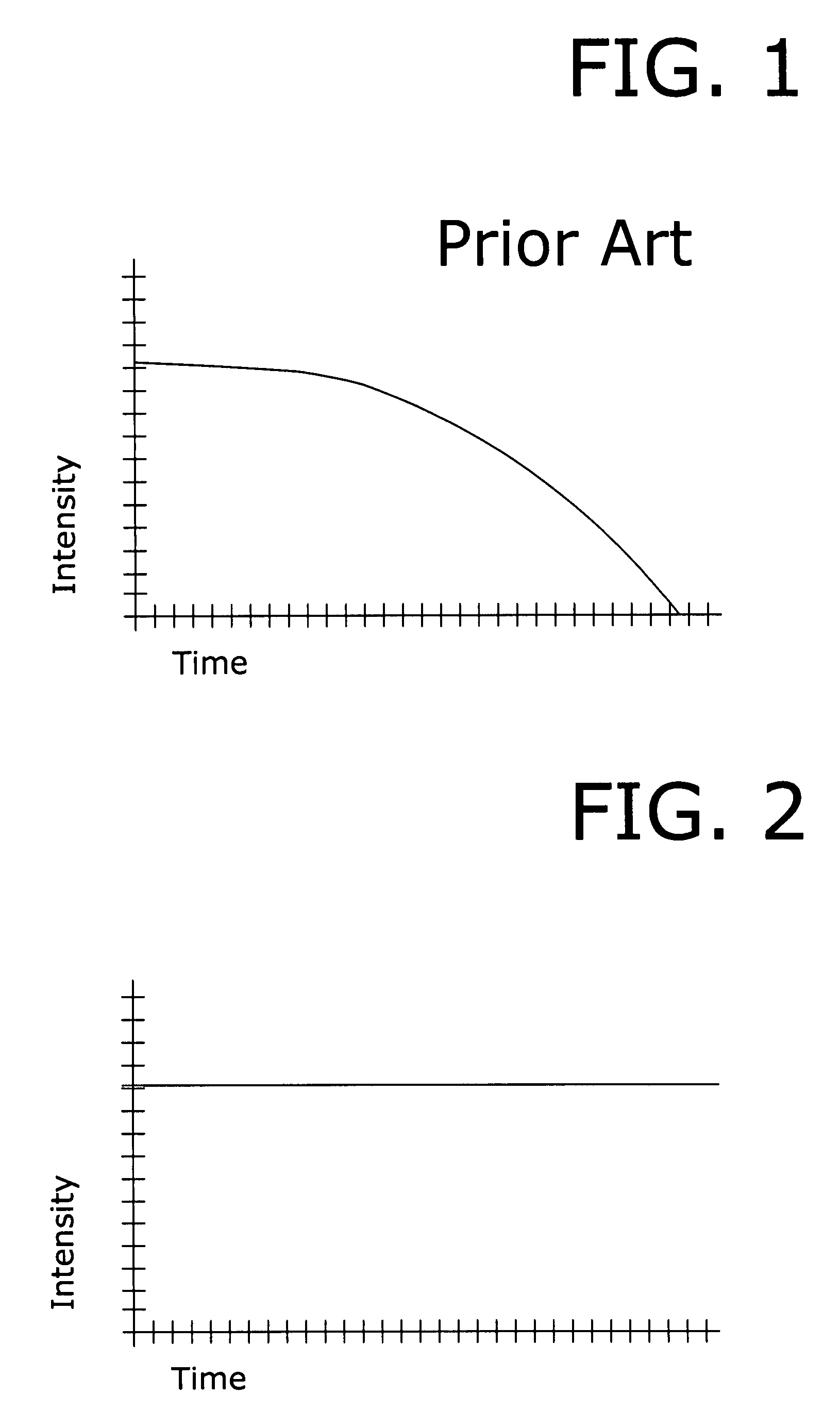 Constant-rate volatile material dispensing device