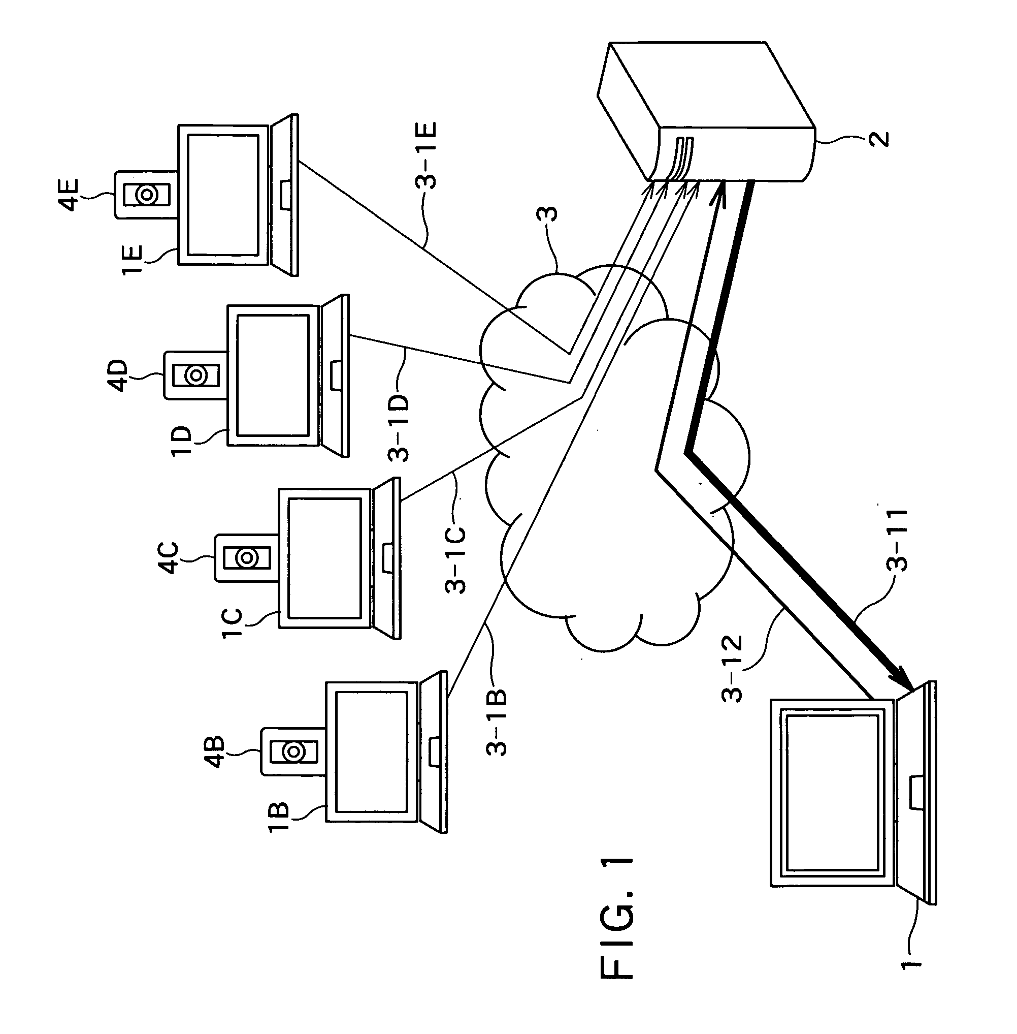 Display apparatus, method, and program