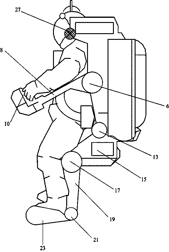 Artificial intelligence wearable walking system special for rehabilitation and physical therapy of war-fighting military personnel
