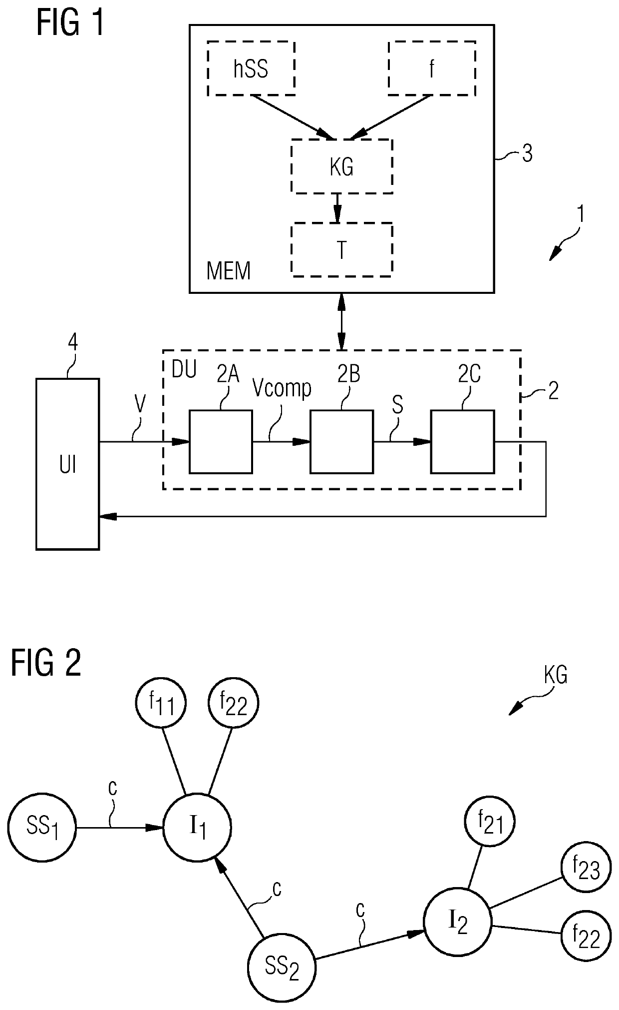 Platform for selection of items used for the configuration of an industrial system