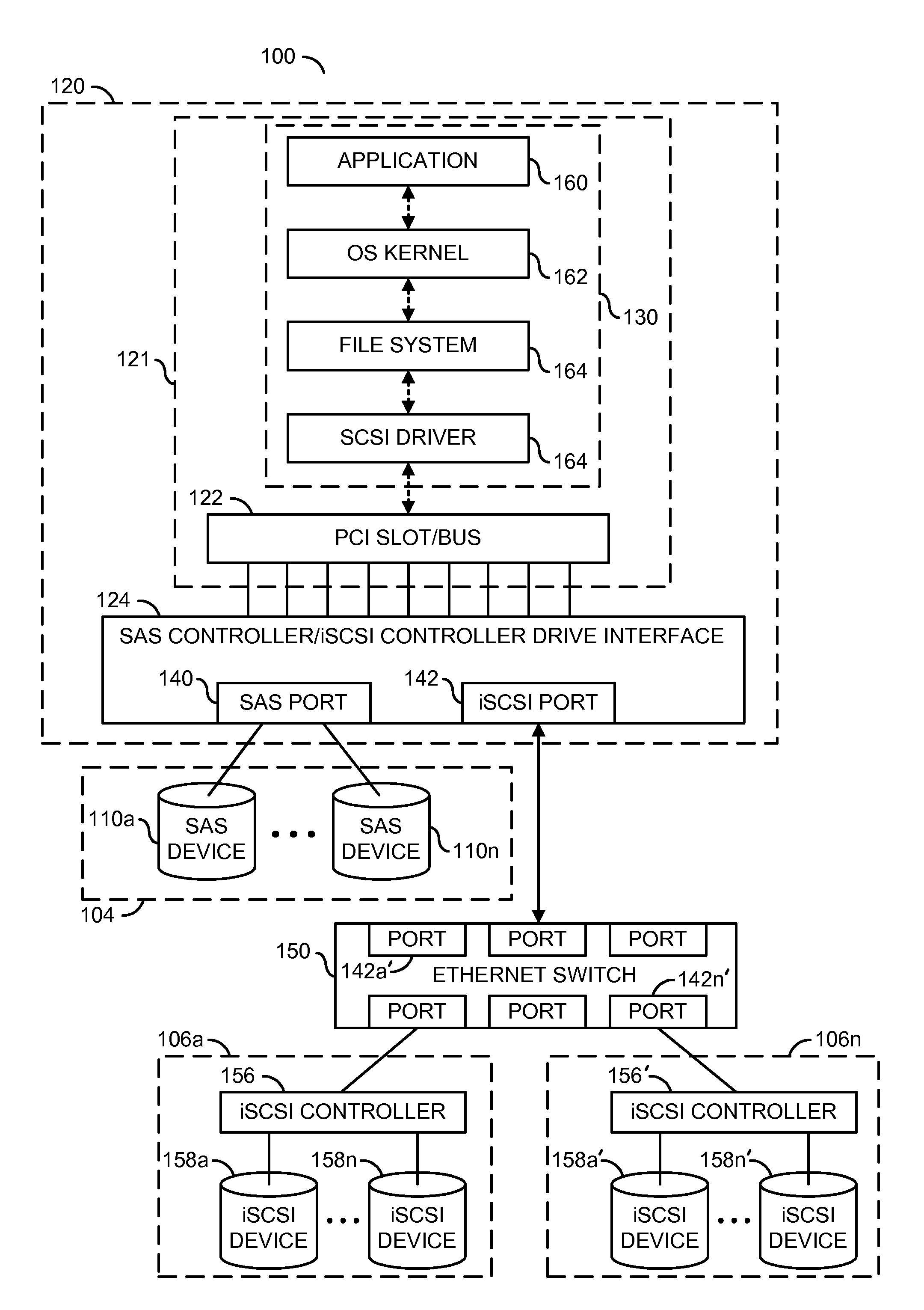 METHOD AND SYSTEM FOR COUPLING SERIAL ATTACHED SCSI (SAS) DEVICES AND INTERNET SMALL COMPUTER SYSTEM INTERNET (iSCSI) DEVICES THROUGH SINGLE HOST BUS ADAPTER