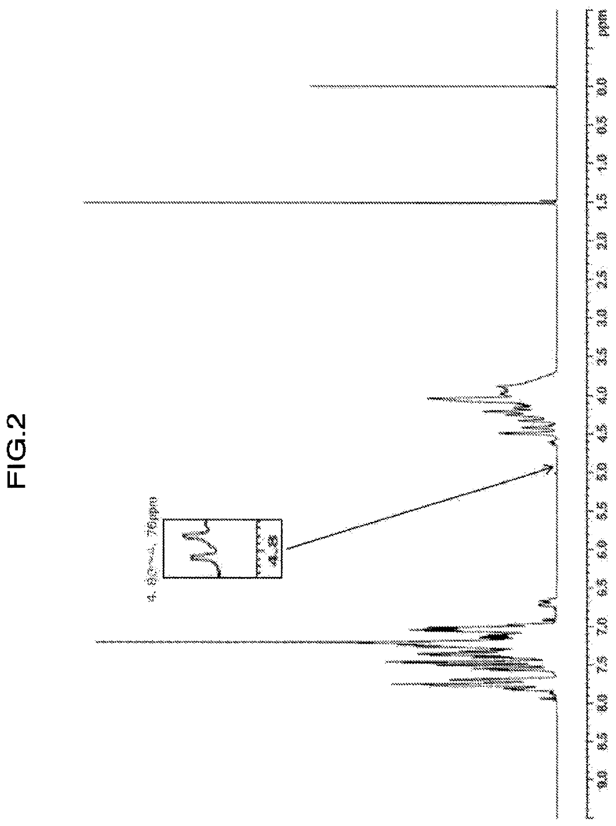 Polycarbonate resin, method for producing same, and optical lens