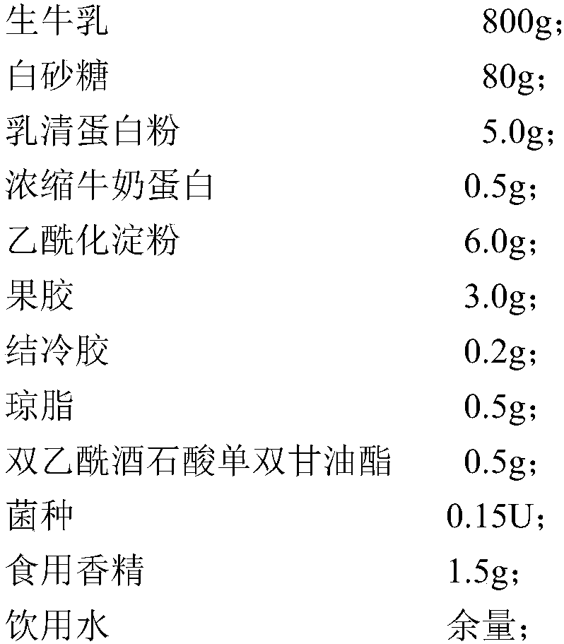 Drinking-type yoghurt preserved at normal temperature and preparation method thereof