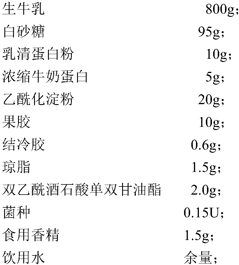 Drinking-type yoghurt preserved at normal temperature and preparation method thereof