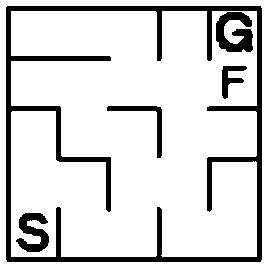 Optimal path planning method based on improved Flood-Fill algorithm