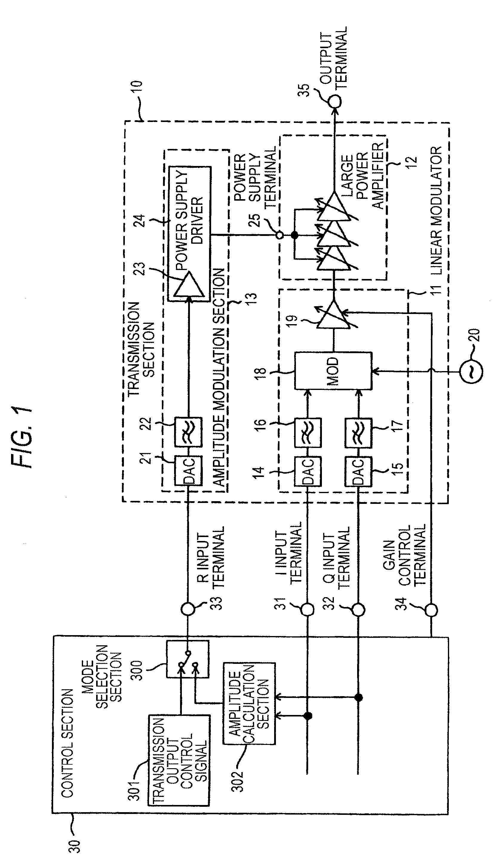 Transmitter apparatus and wireless communication apparatus