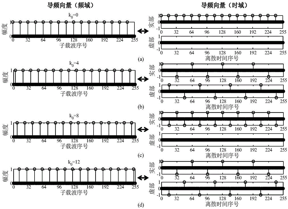 Non-decision-aided sub-symbol optical phase noise suppression method