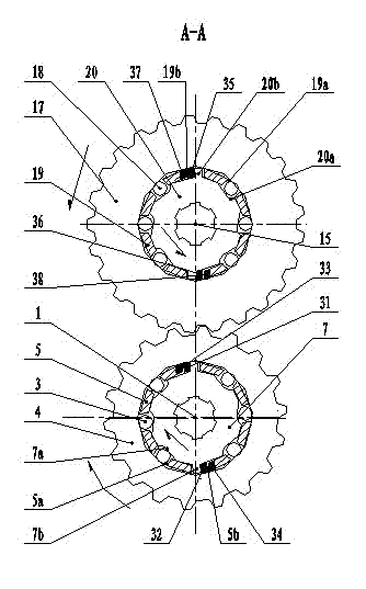 Forward and reverse full-overrun gear shifting mechanism