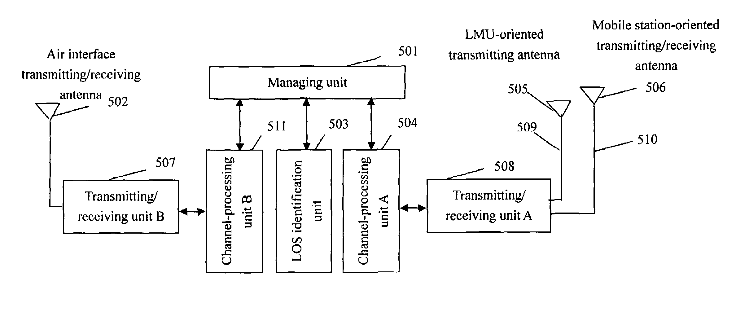 Method and apparatus for increasing accuracy for locating cellular mobile station in urban area