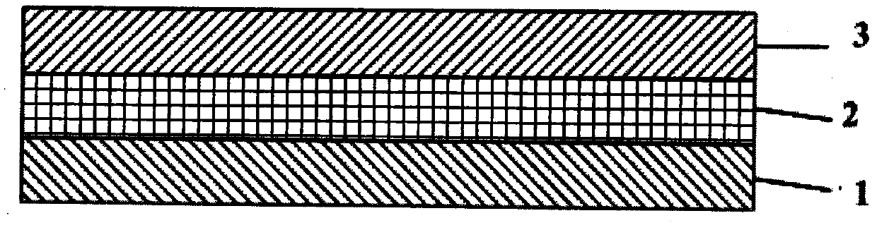 A kind of flexible and stretchable electromagnetic shielding film and preparation method thereof