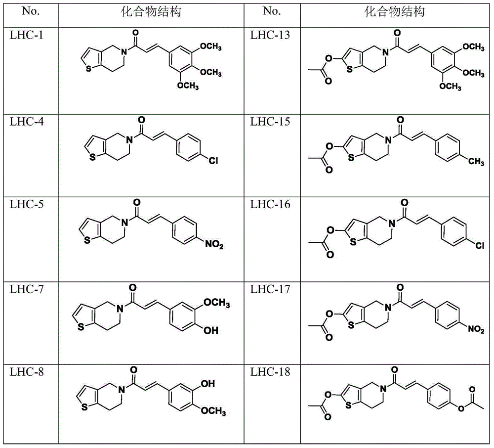 Piplartine analogue, preparation method therefor and applications