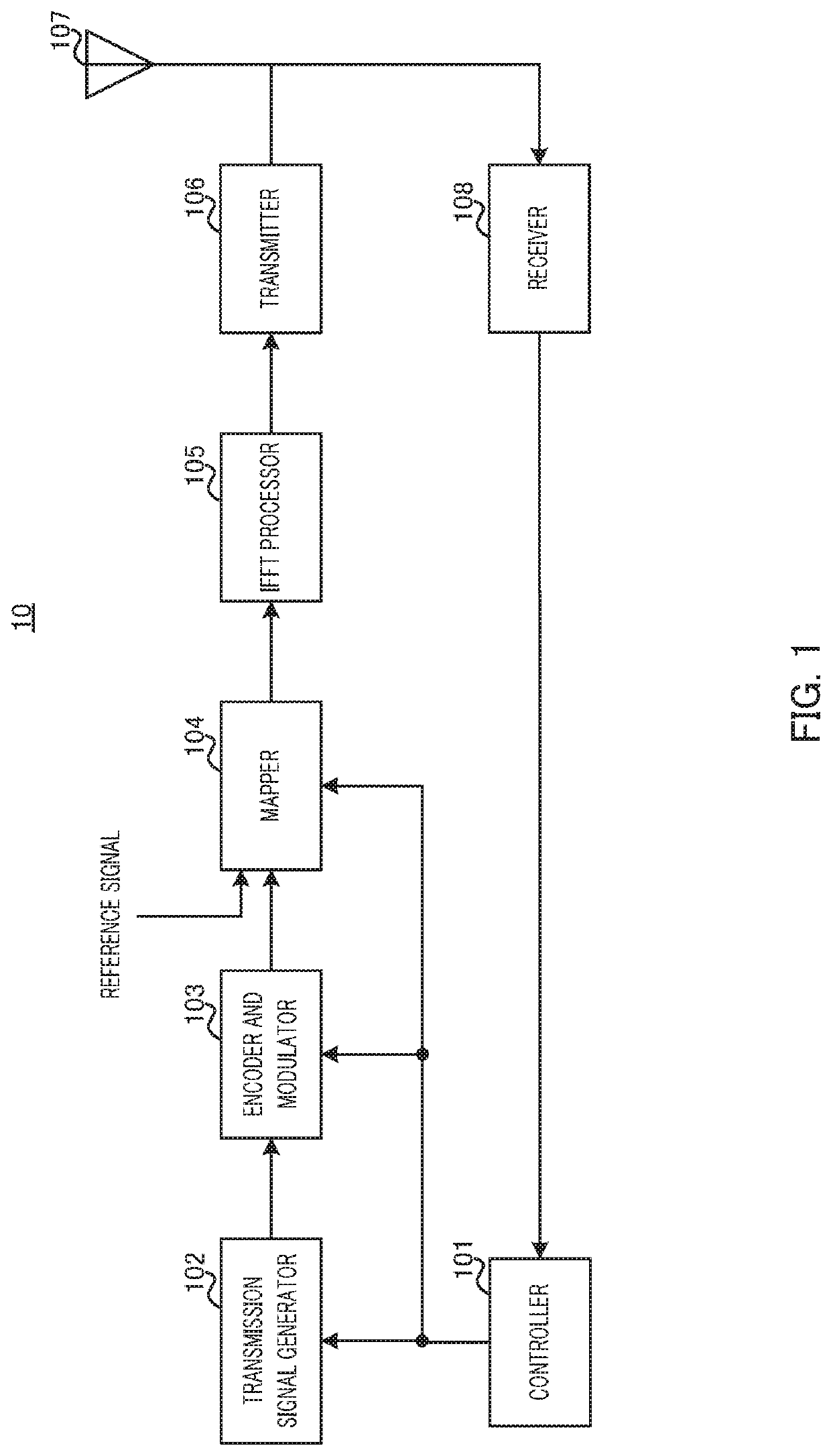 user-terminal-and-radio-communication-method-eureka-patsnap-develop