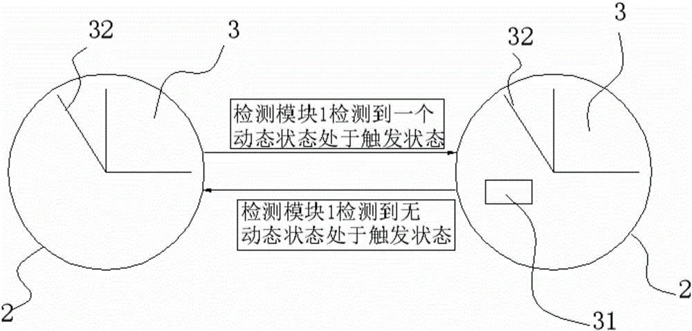 Method for realizing multifunctional dial and multifunctional dial