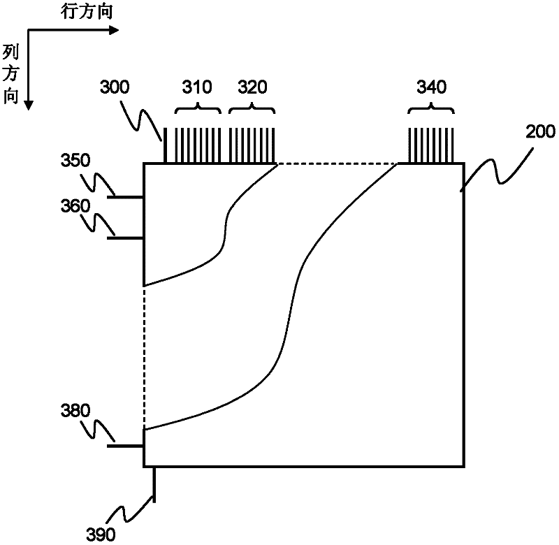 Memorizer and operating method thereof