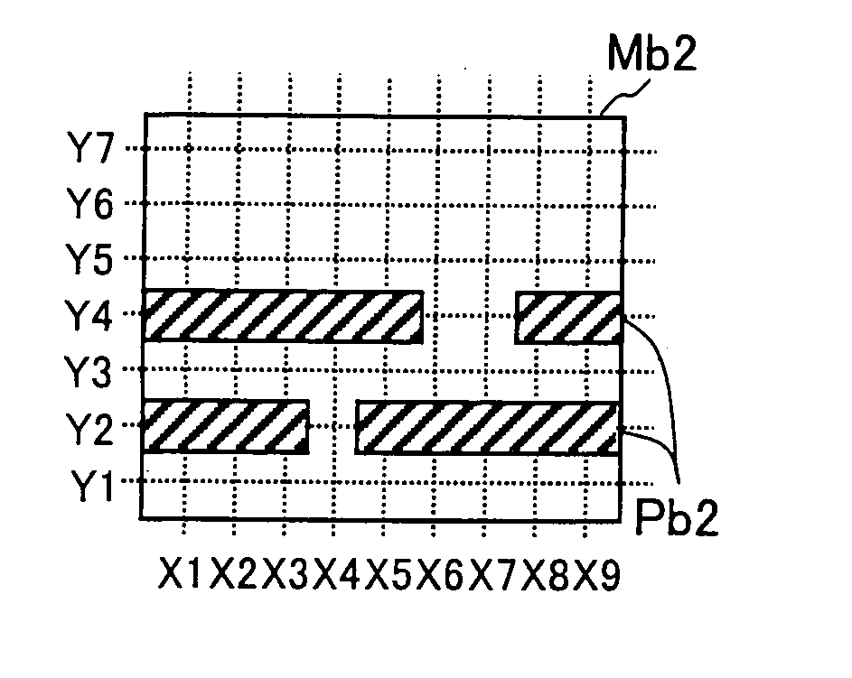 Method of manufacturing semiconductor integrated circuit