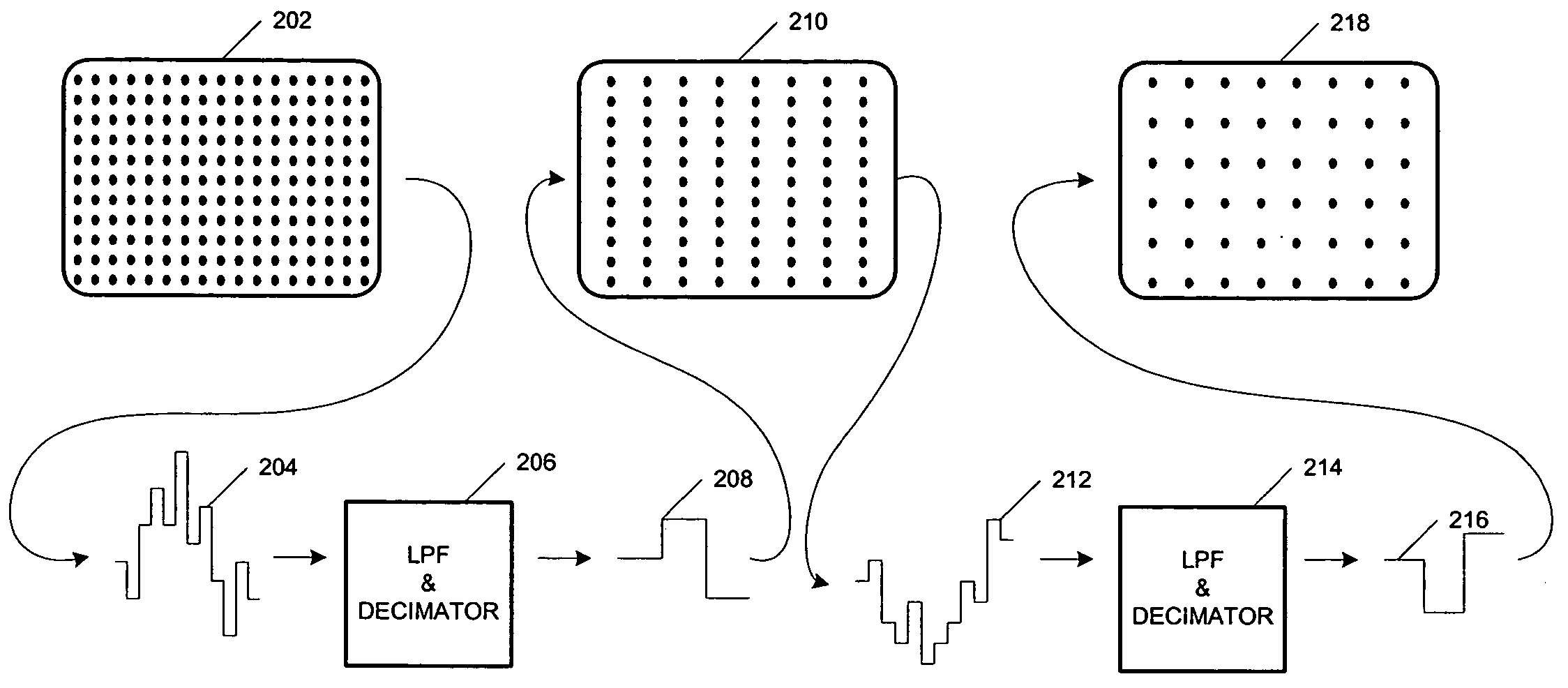 Systems and methods for image enhancement in multiple dimensions