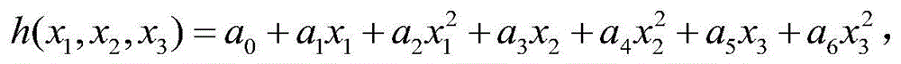 A gesture segmentation method and system based on global expectation maximum algorithm