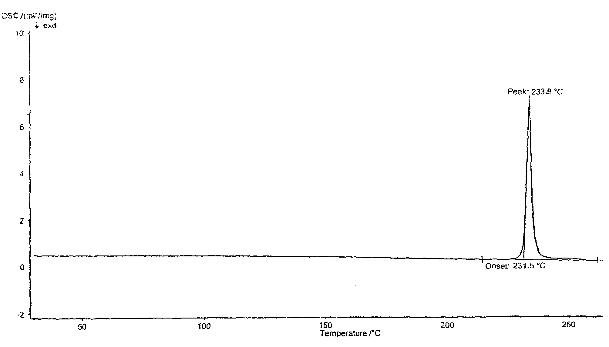 Preparation method of tamibarotene stable crystals